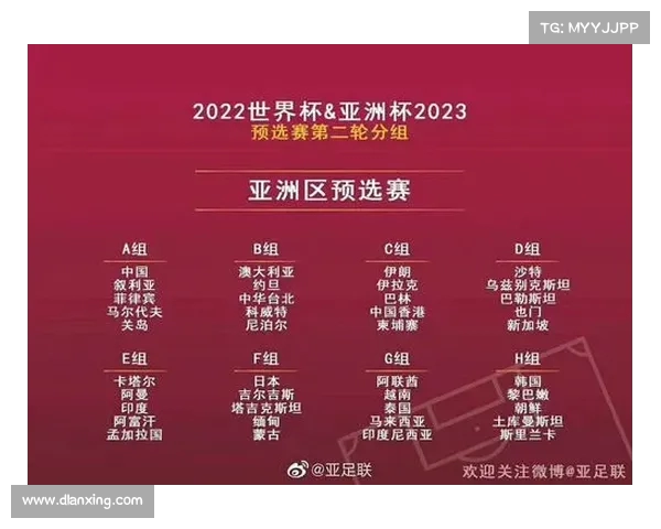2026亚足联U23亚洲杯预选赛西安赛区精彩赛事预告与赛程分析 2026亚足联U23亚洲杯预选赛西安赛区精彩赛事预告与赛程分析